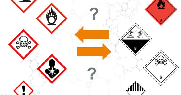 Einstufungen in GHS CLP und Gefahrgut – ein Vergleich